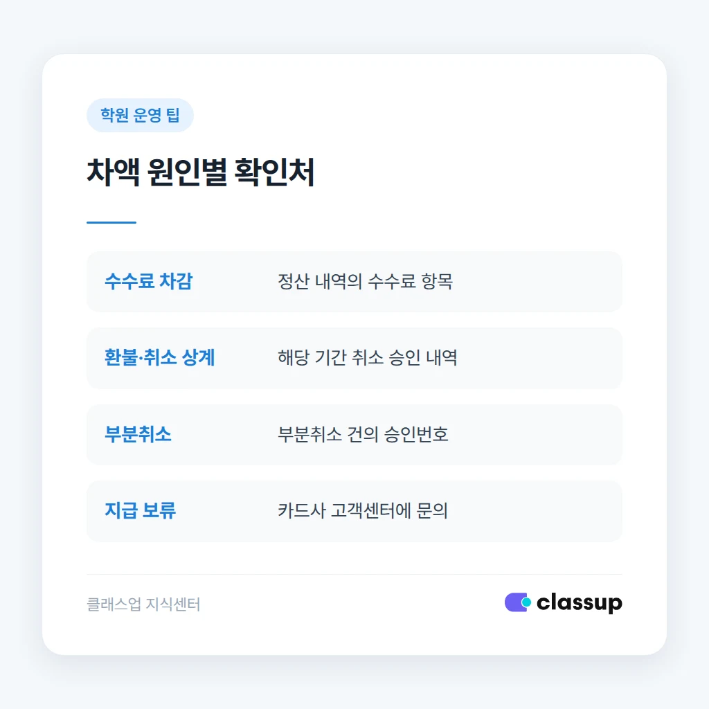 차액 원인별 판단 기준