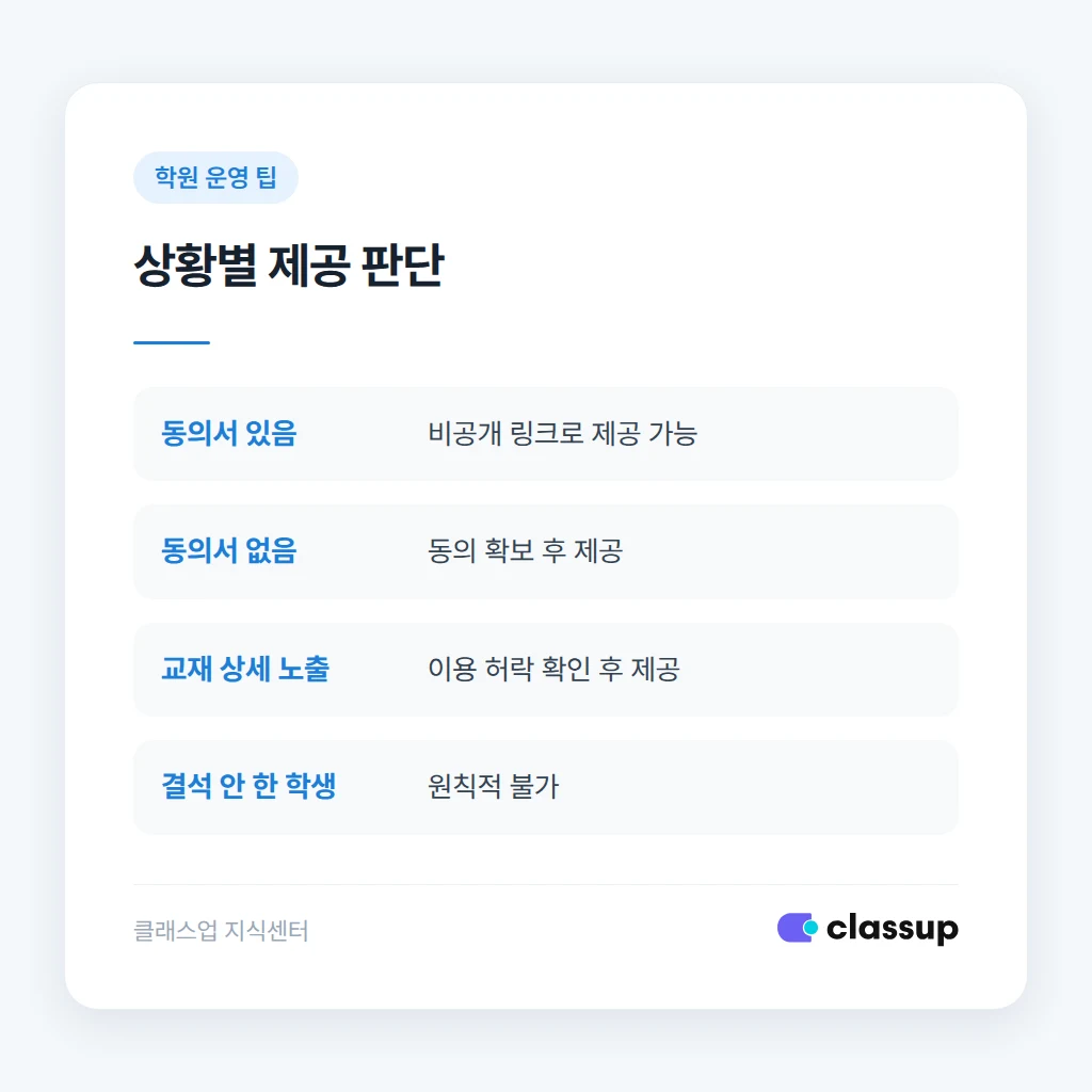 상황별 영상 제공 가능 여부 비교