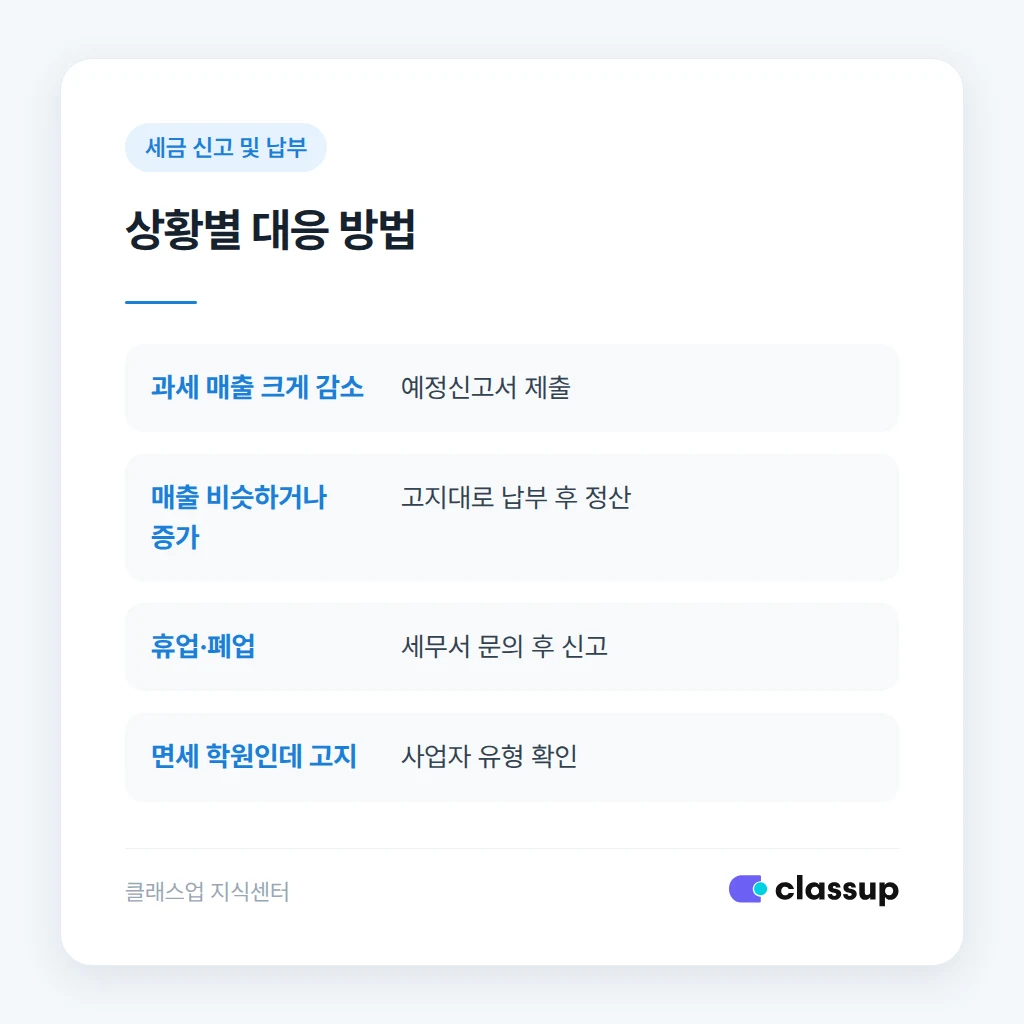 상황별로 달라지는 예정고지 수정 판단 기준