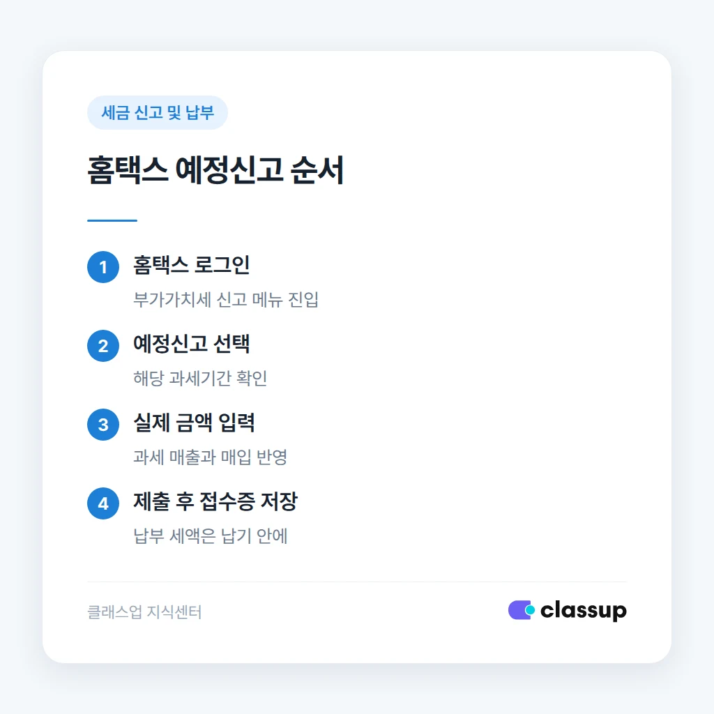 홈택스 예정신고 제출 순서