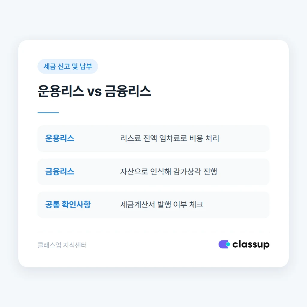 통학버스 세금계산서와 운행기록부 확인 포인트