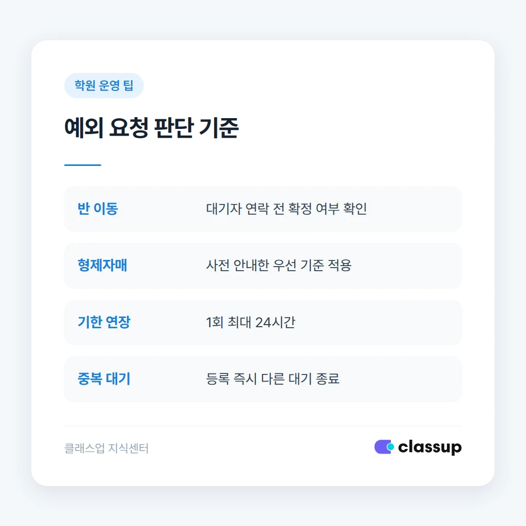 대기 학생 예외 상황별 등록 판단 기준