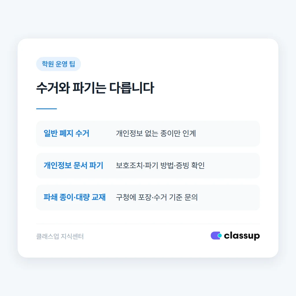 일반 폐지 수거와 개인정보 파기 업체의 차이