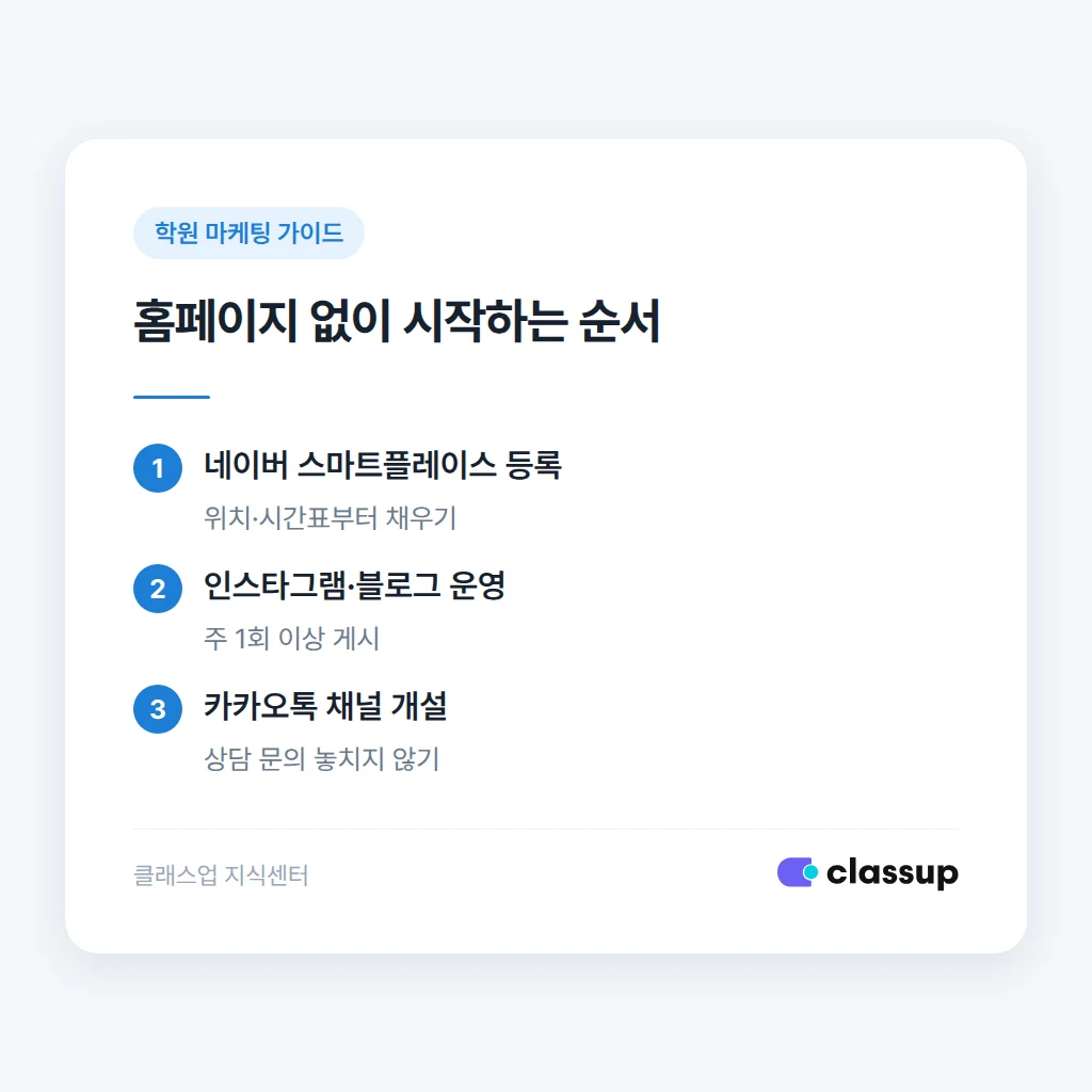 학원 홈페이지 최소 구성 요소 5가지