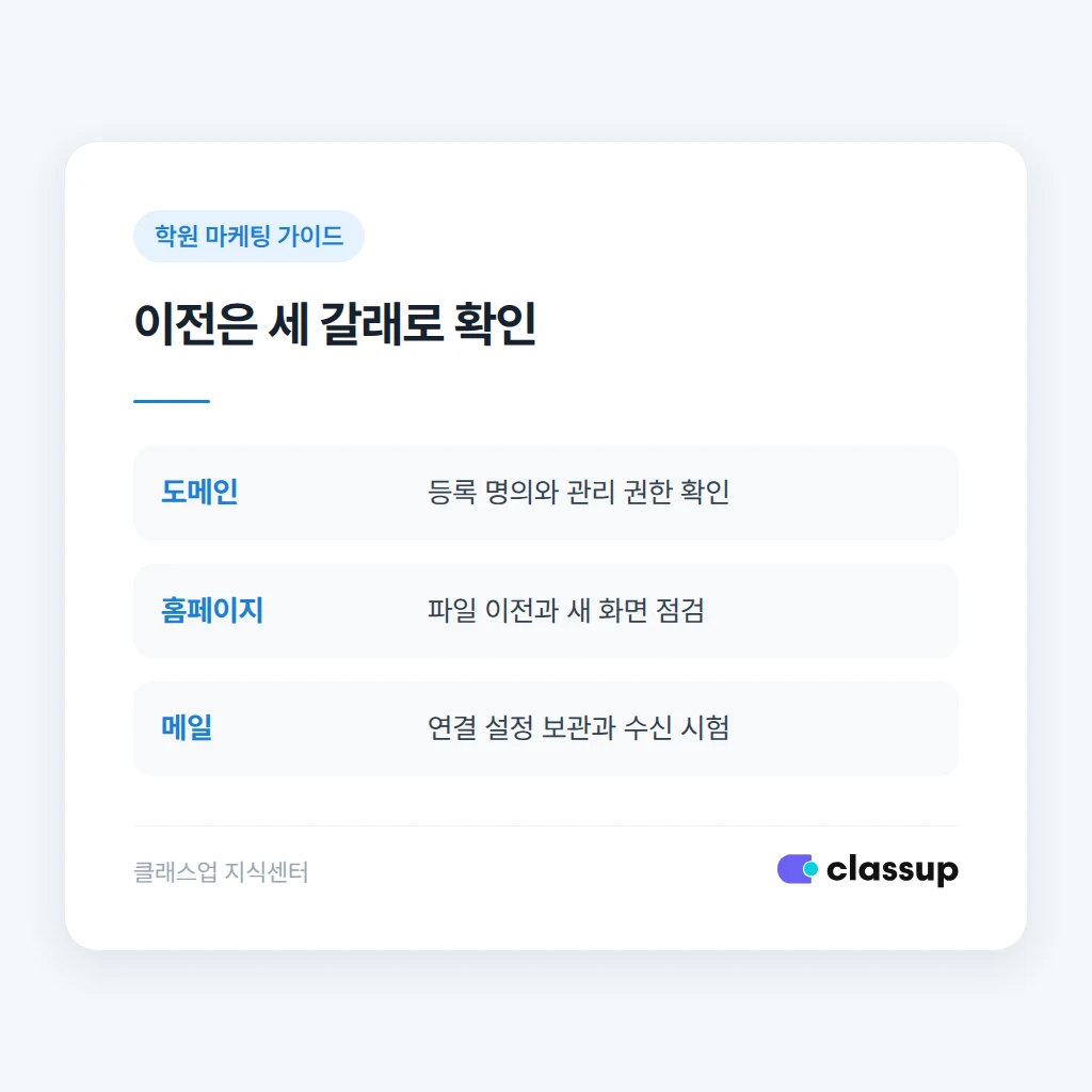 도메인과 홈페이지와 메일의 이전 구분