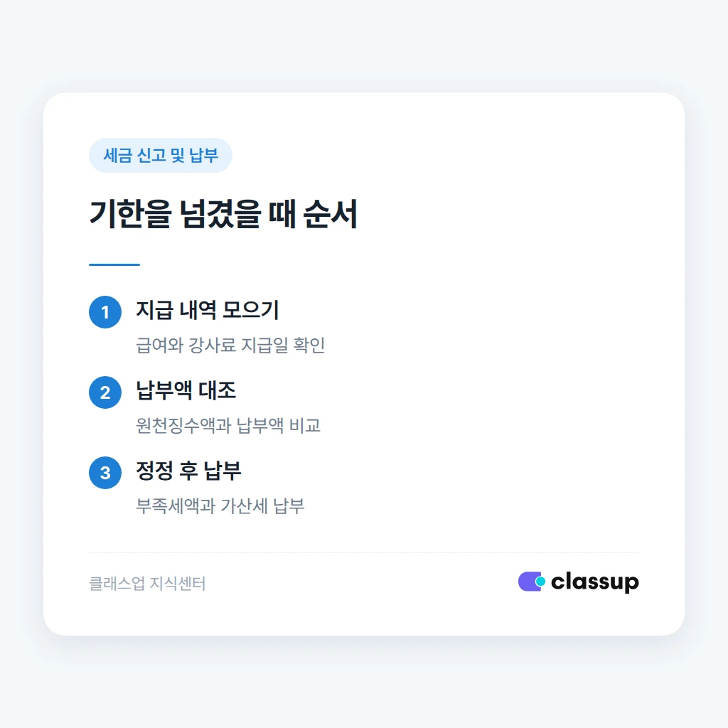 원천세를 늦게 납부했을 때 가산세 계산 순서