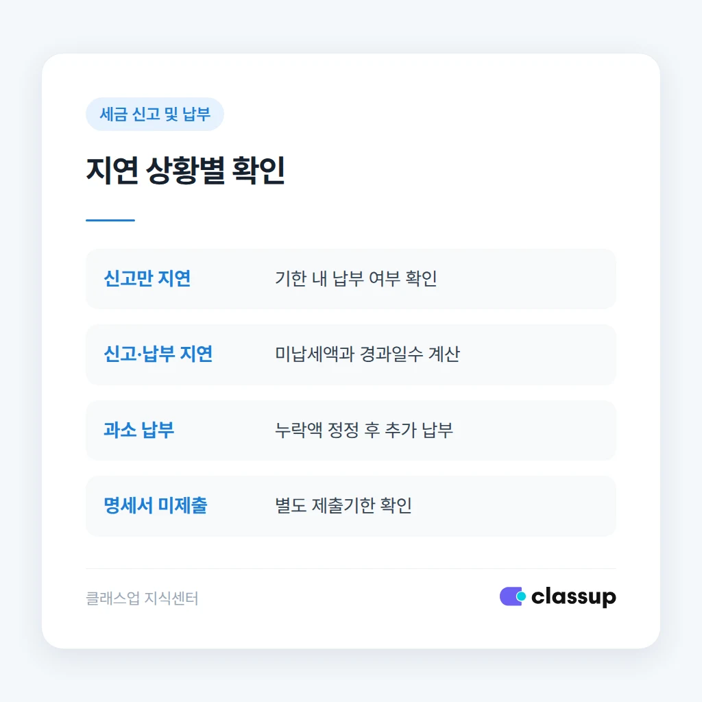 원천세 지연 상황별 확인 방법