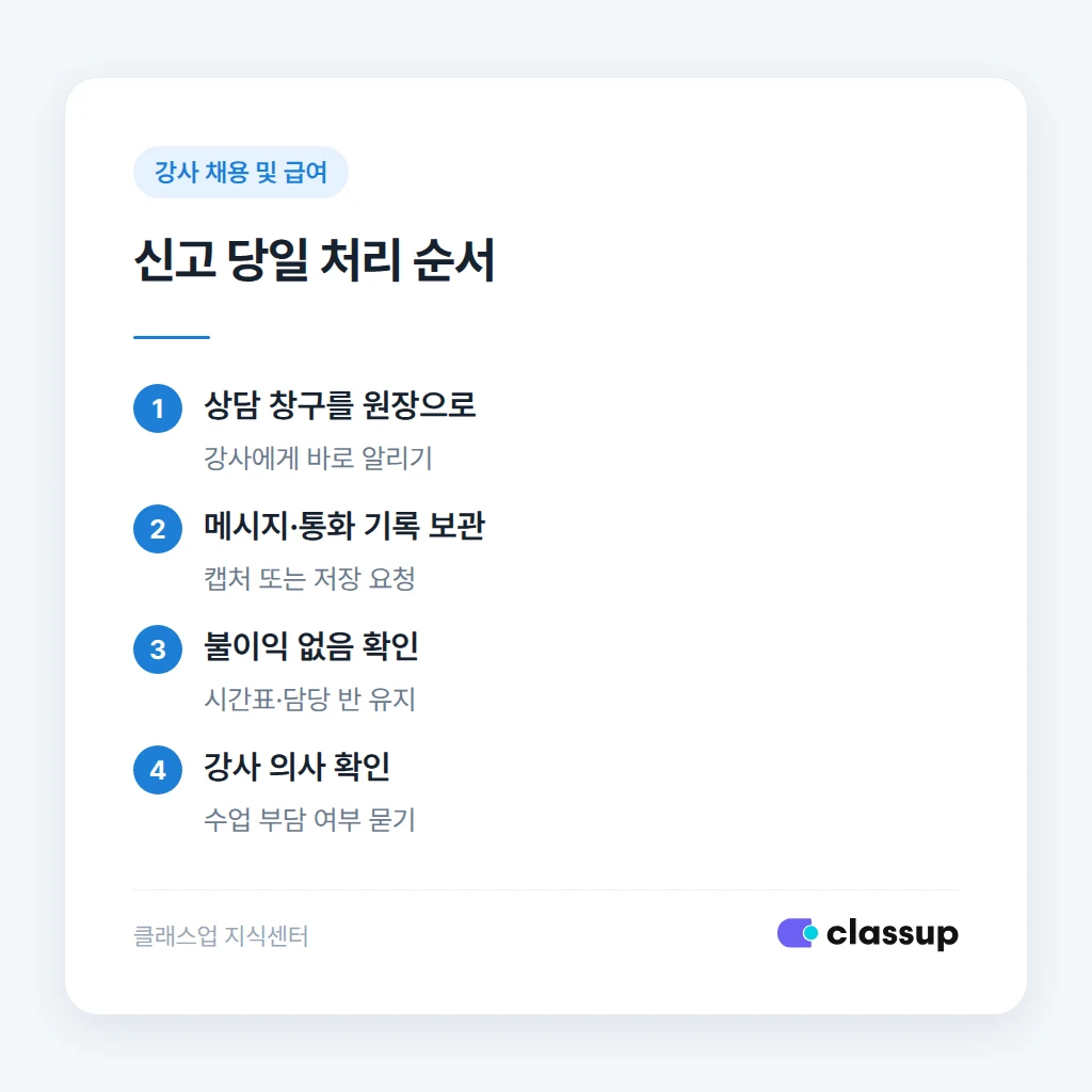 신고 당일 원장이 처리하는 순서