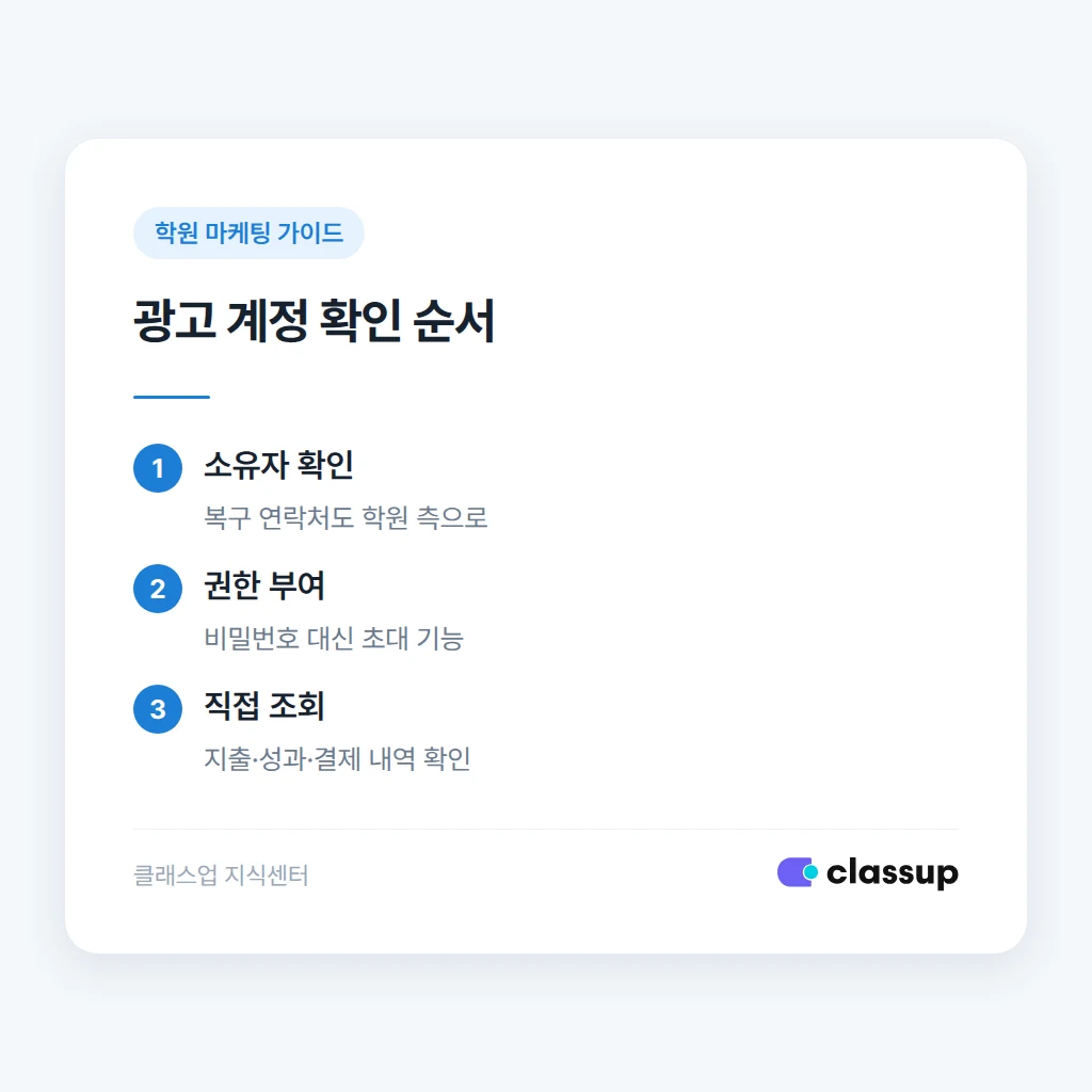 광고 계정 소유권과 권한 확인 순서