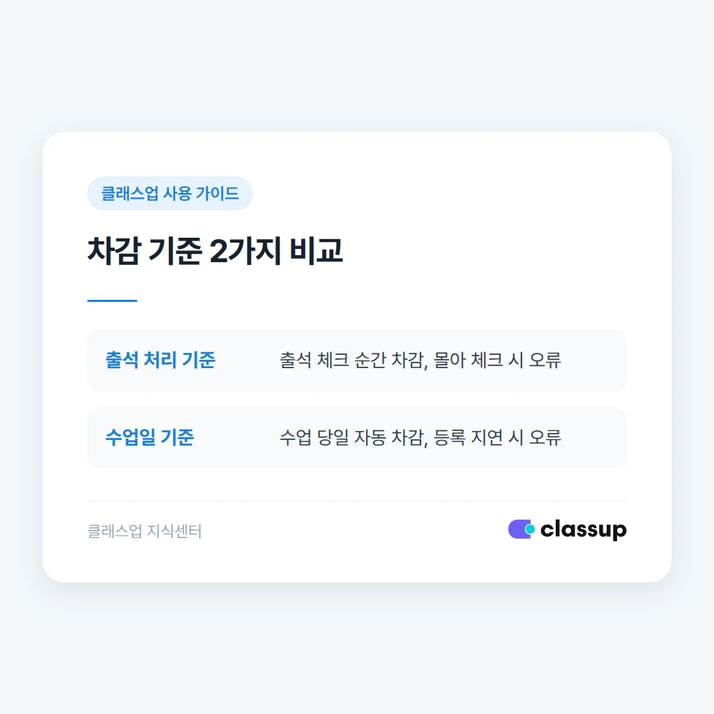 보강 수업 차감 중복 확인 방법