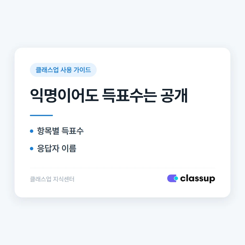 클래스업 설문을 익명으로 설정해도 학부모에게 항목별 득표수가 보이나요?