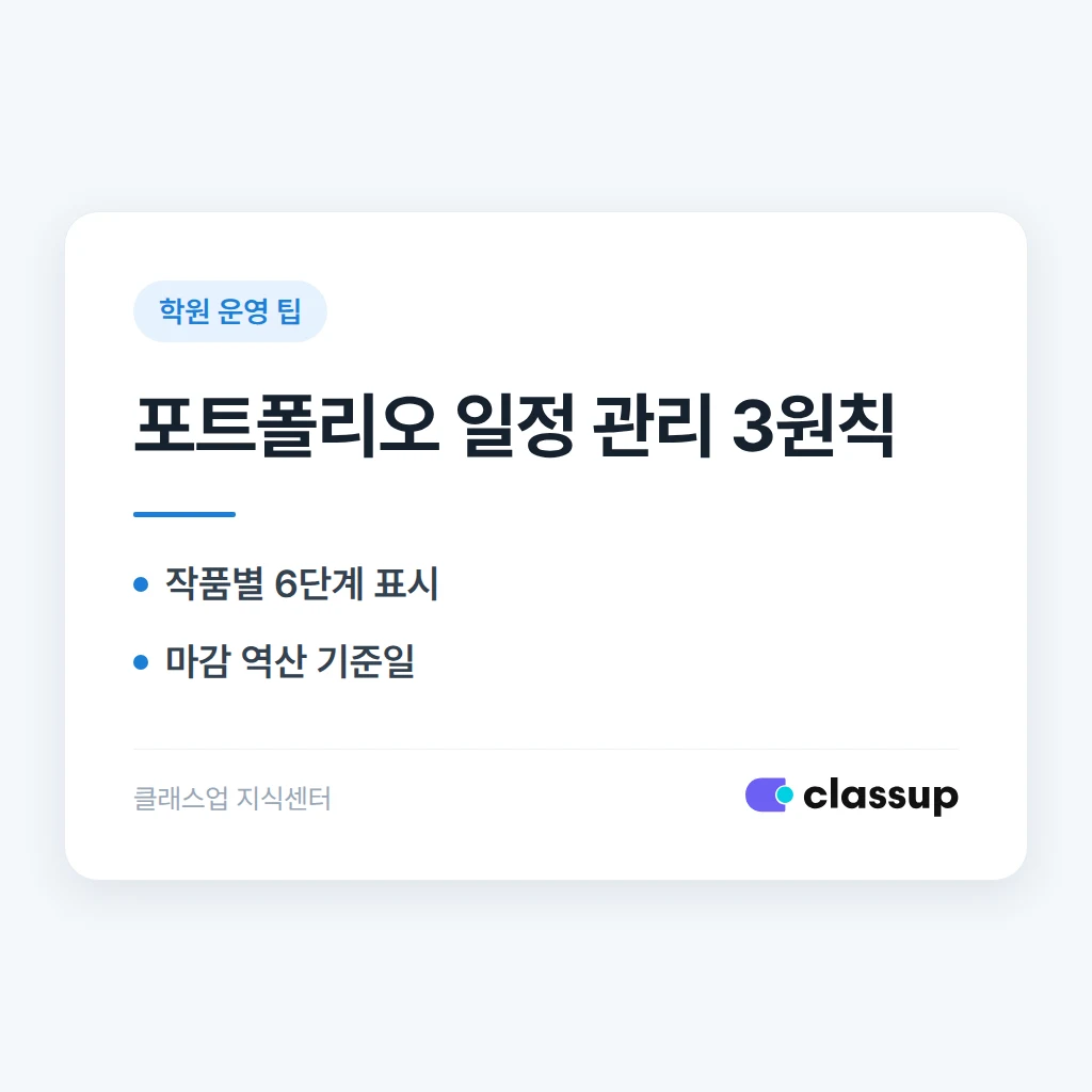 입시 미술학원 포트폴리오 제작 일정을 학생별로 관리하는 법
