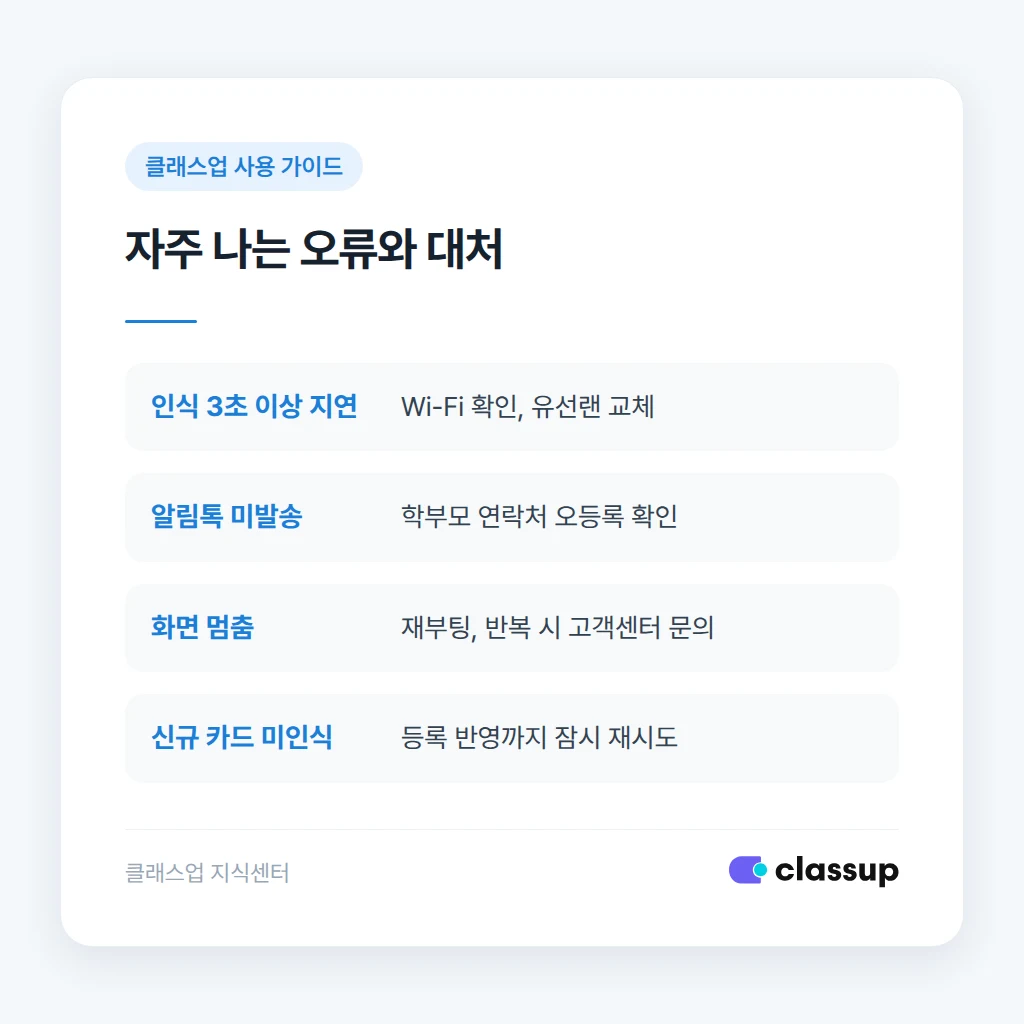알림톡 발송 확인과 운영 중 점검 항목