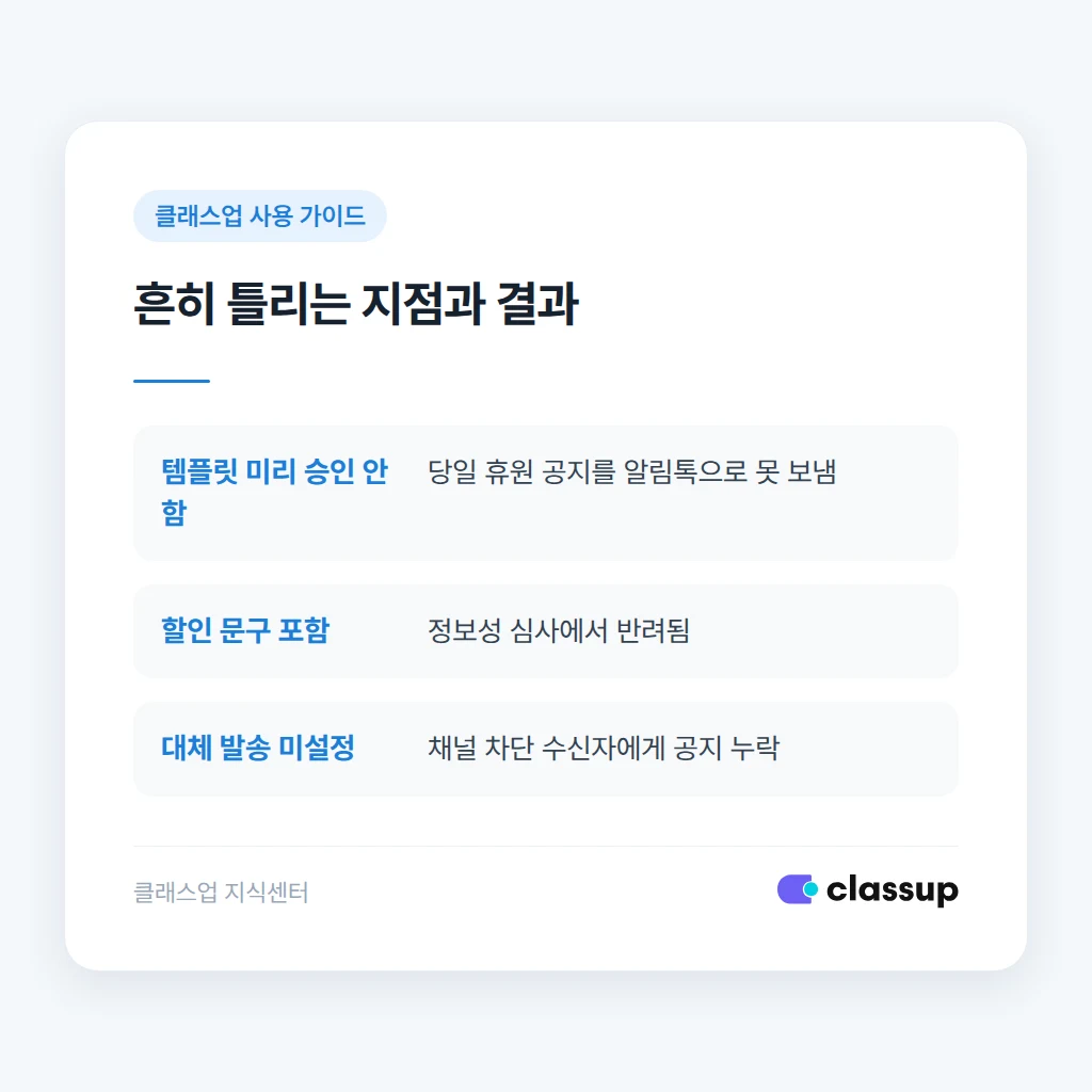 문자 대체 발송 설정 확인