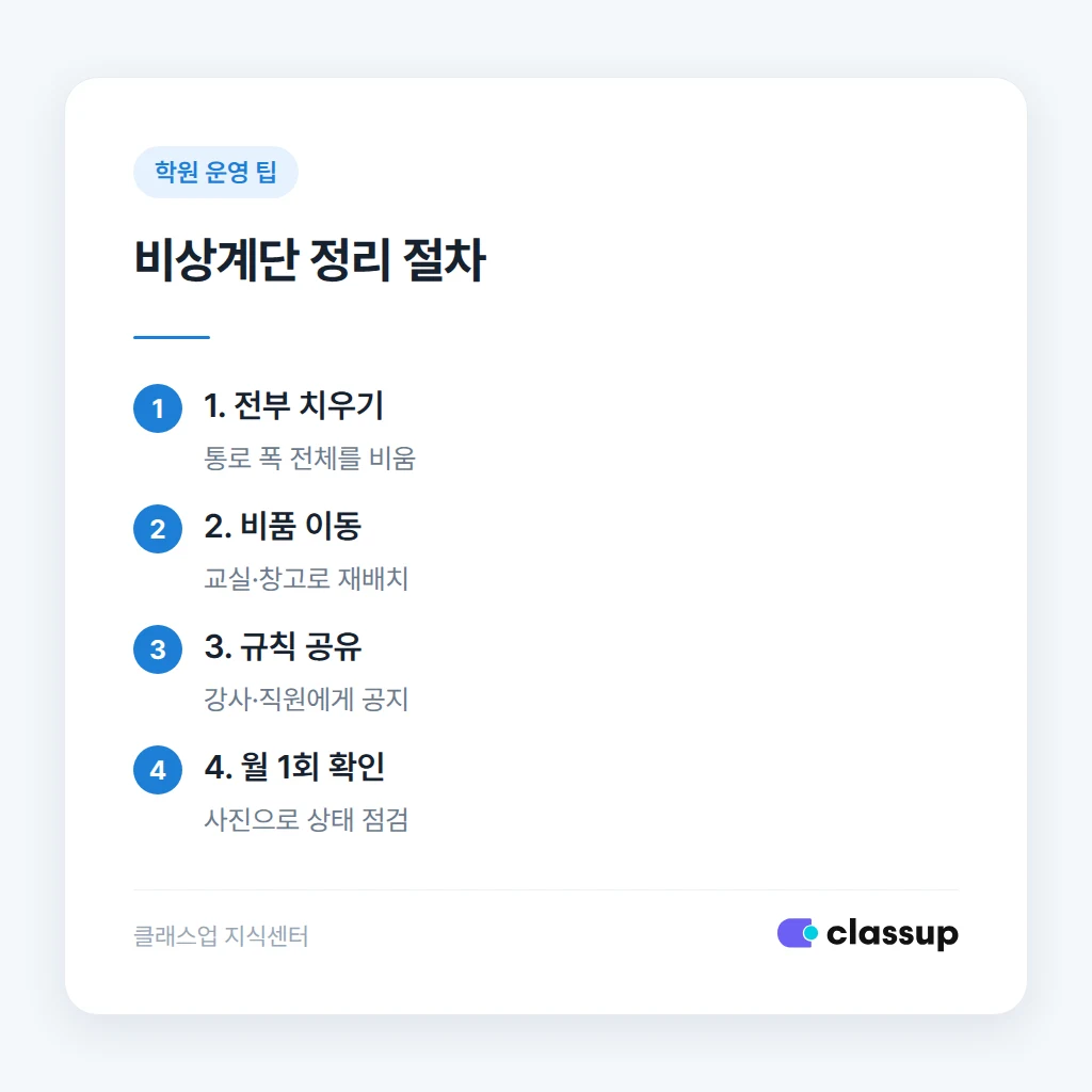소방점검에서 비상계단 적치물을 확인하는 모습