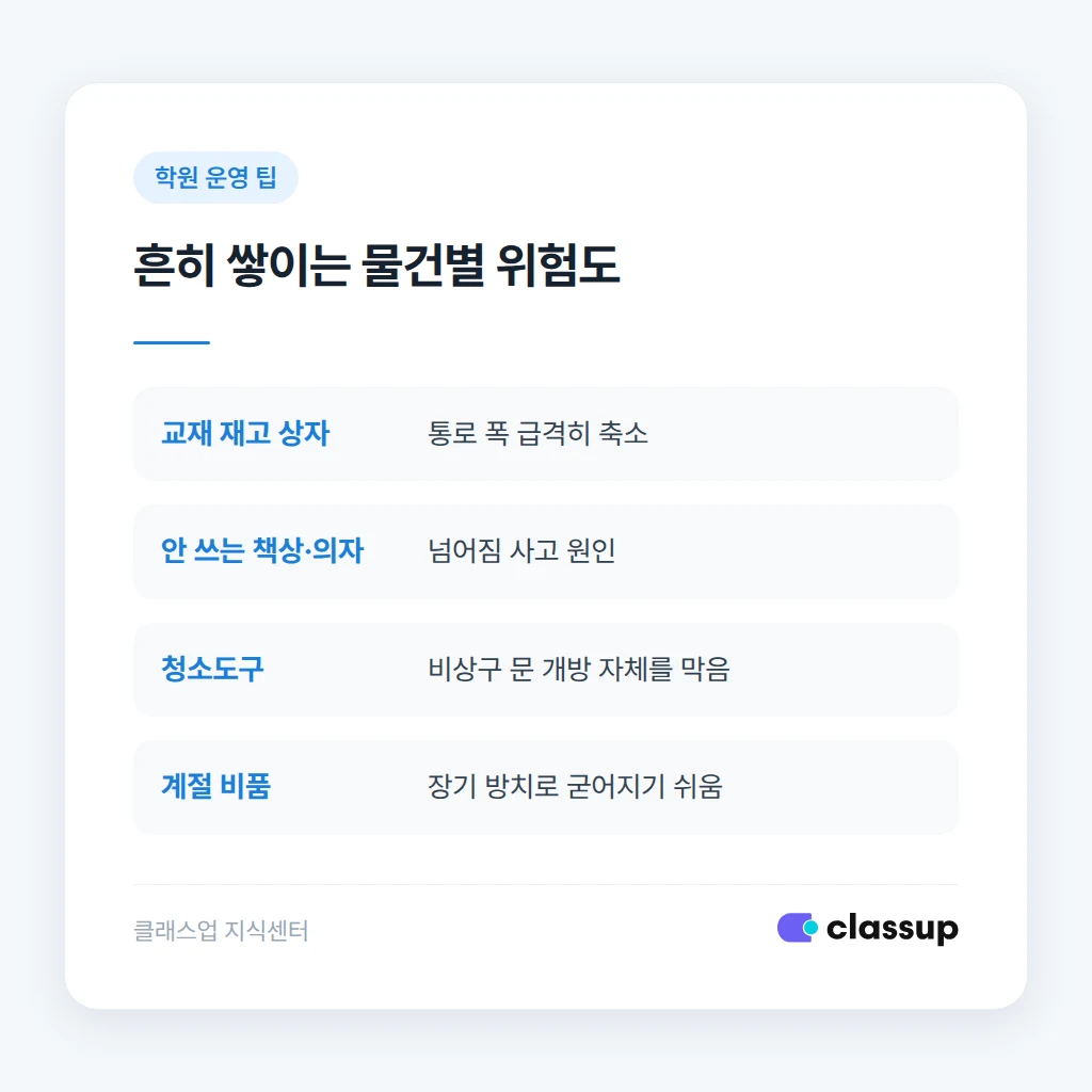 비상계단을 비워두는 학원 관리 절차