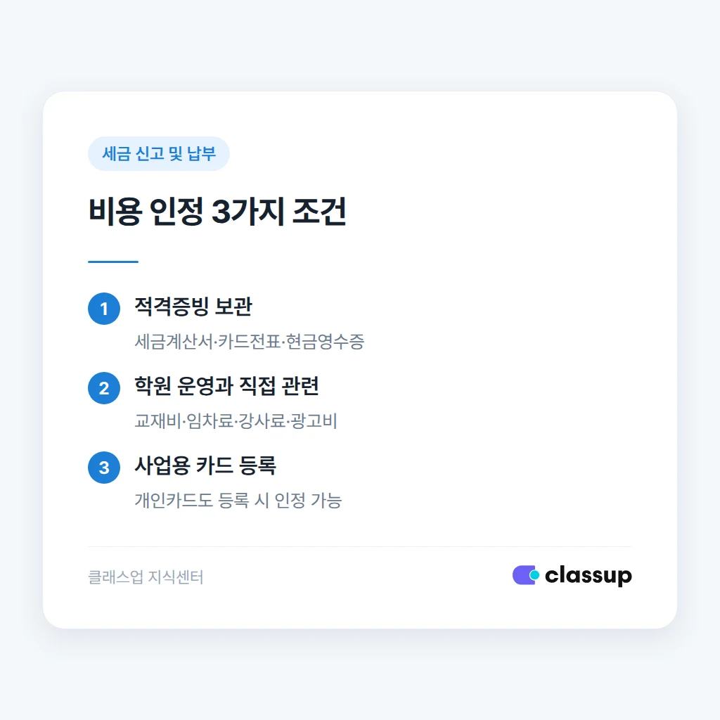 학원 비용 처리 증빙 기준 설명