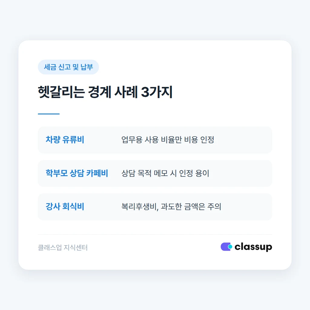 학원 매출 비용 경계 사례 설명