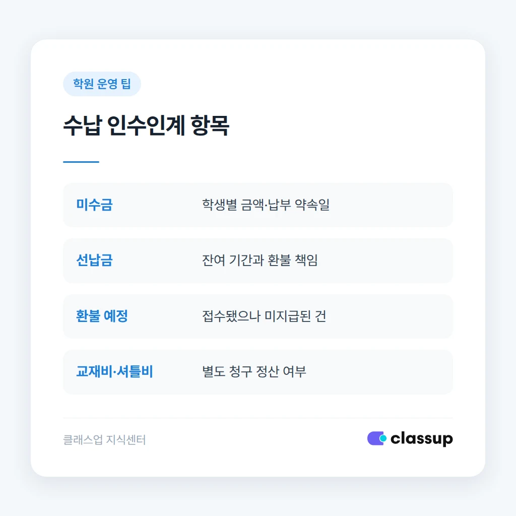 교체일 기준 미수금·선납금·환불 예정액 정리