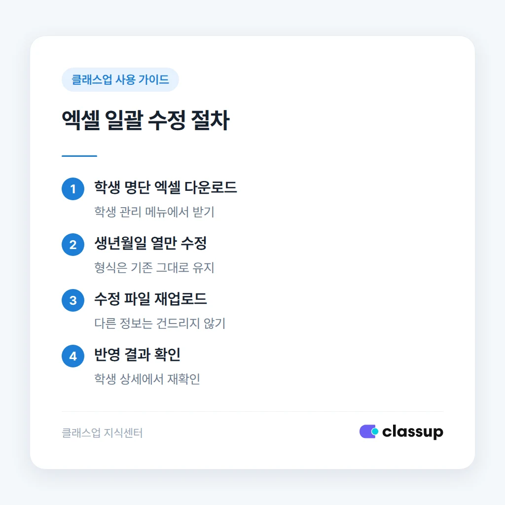 엑셀로 생년월일 일괄 수정하는 절차