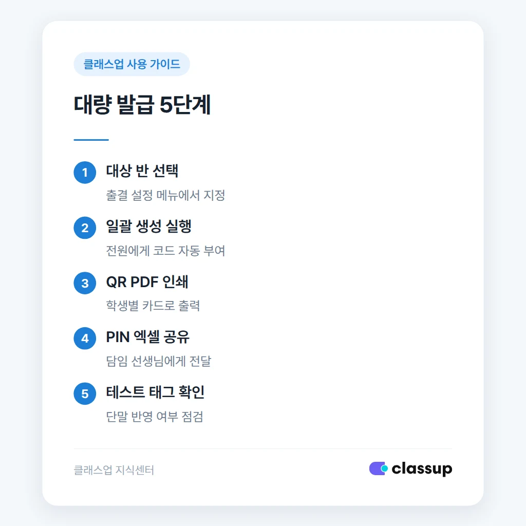클래스업에서 학생 QR코드와 PIN번호를 대량 발급하는 절차