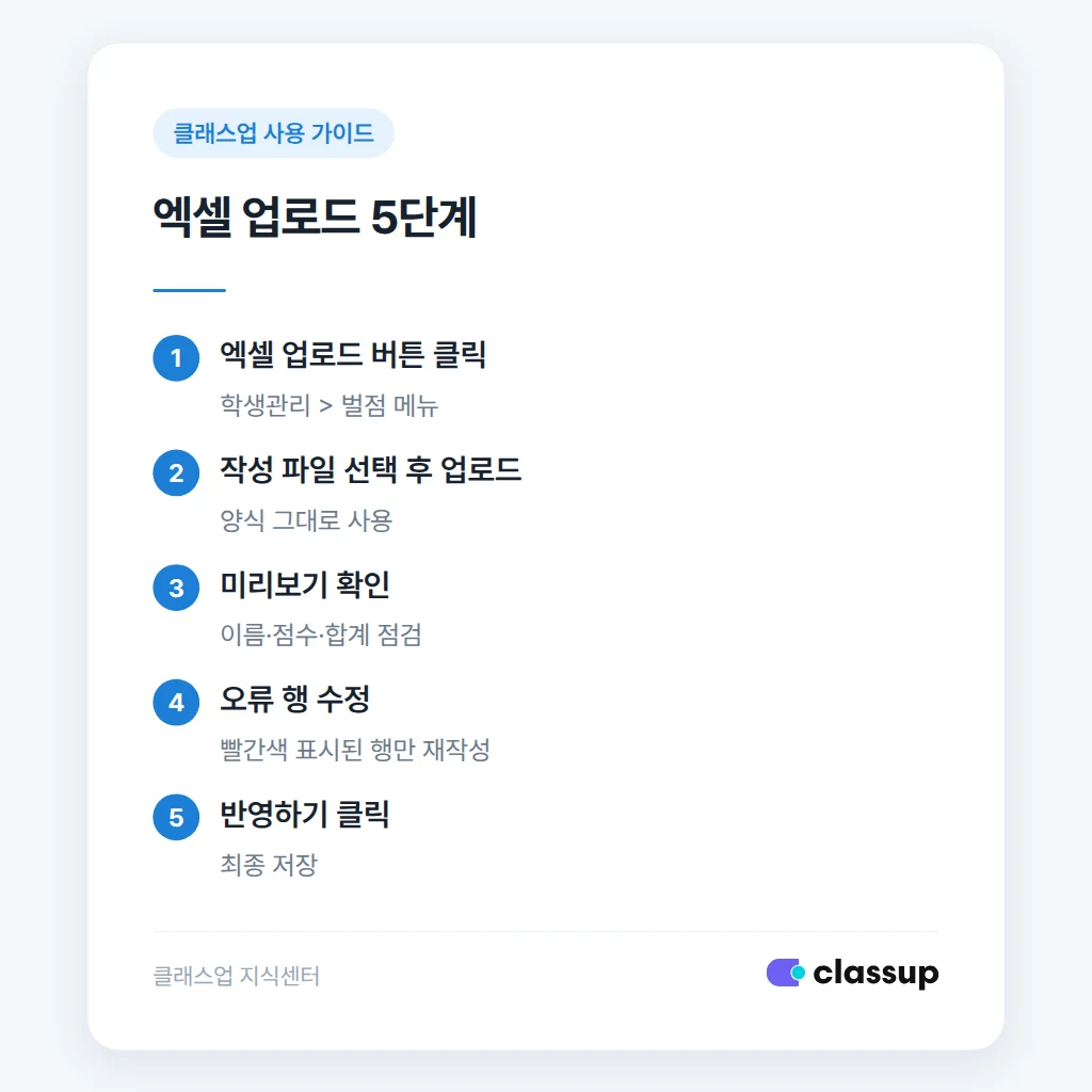 엑셀 업로드 절차 순서