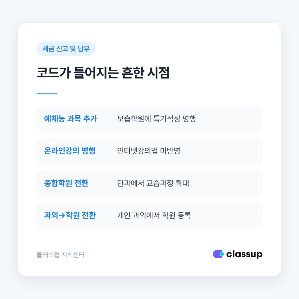 업종코드 정정 신청 준비물