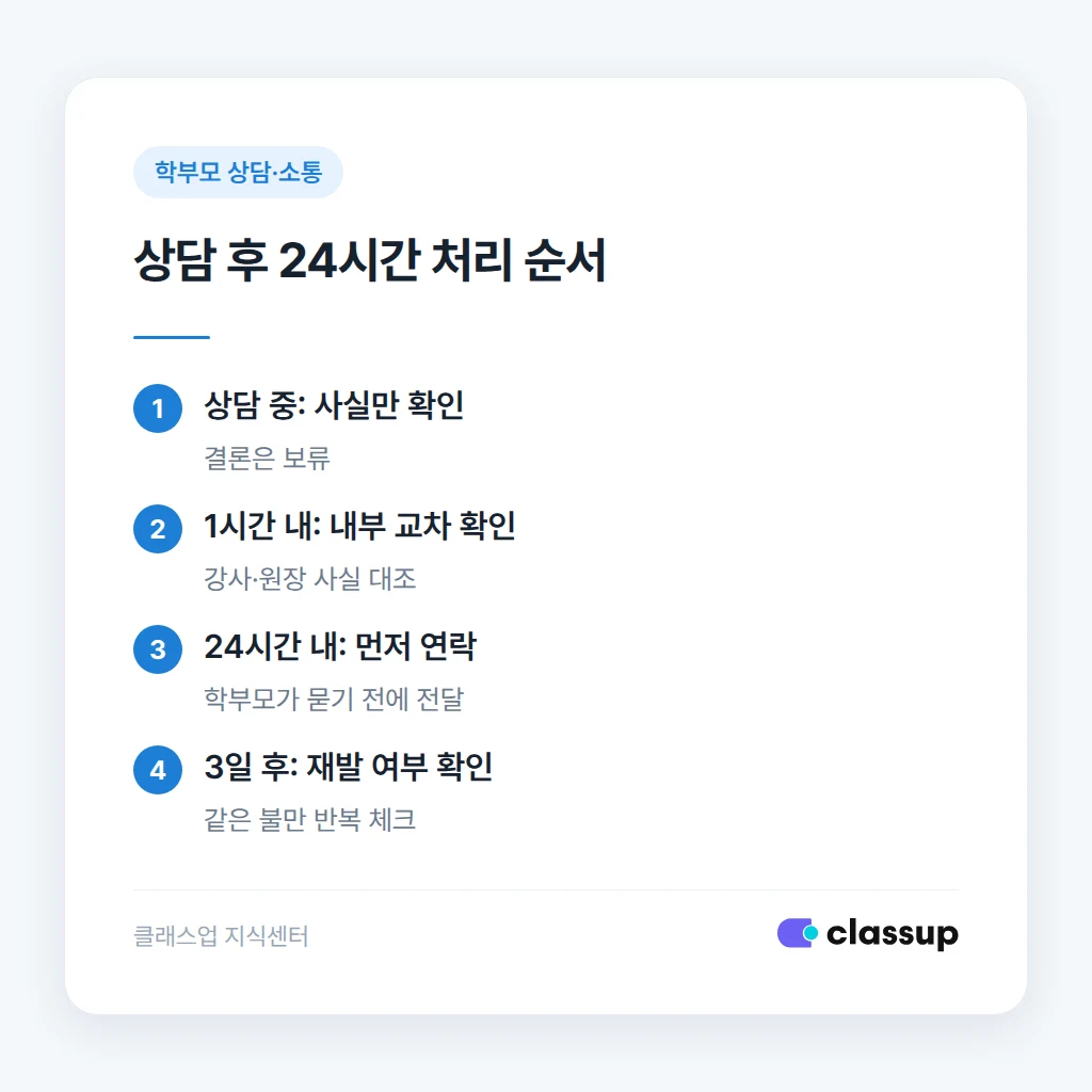 화난 학부모 응대 시 초기 대응 문구