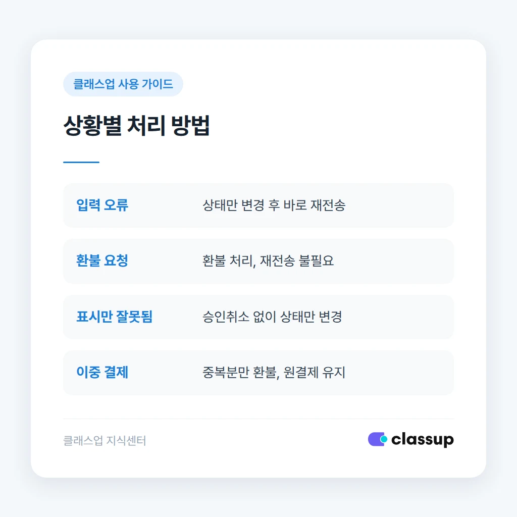 완납 취소 시 흔히 놓치는 실수