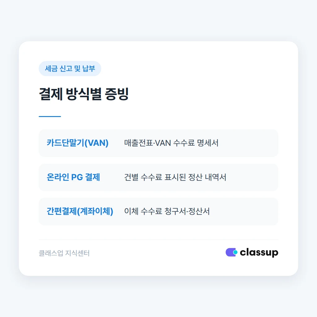 세무사 확인 문구와 정산서 보관 체크리스트