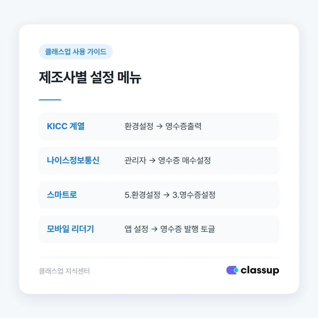 카드단말기 제조사별 영수증 설정 메뉴 위치