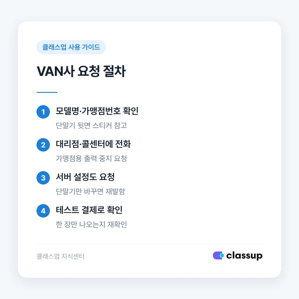 VAN사에 영수증 설정 변경을 요청하는 절차