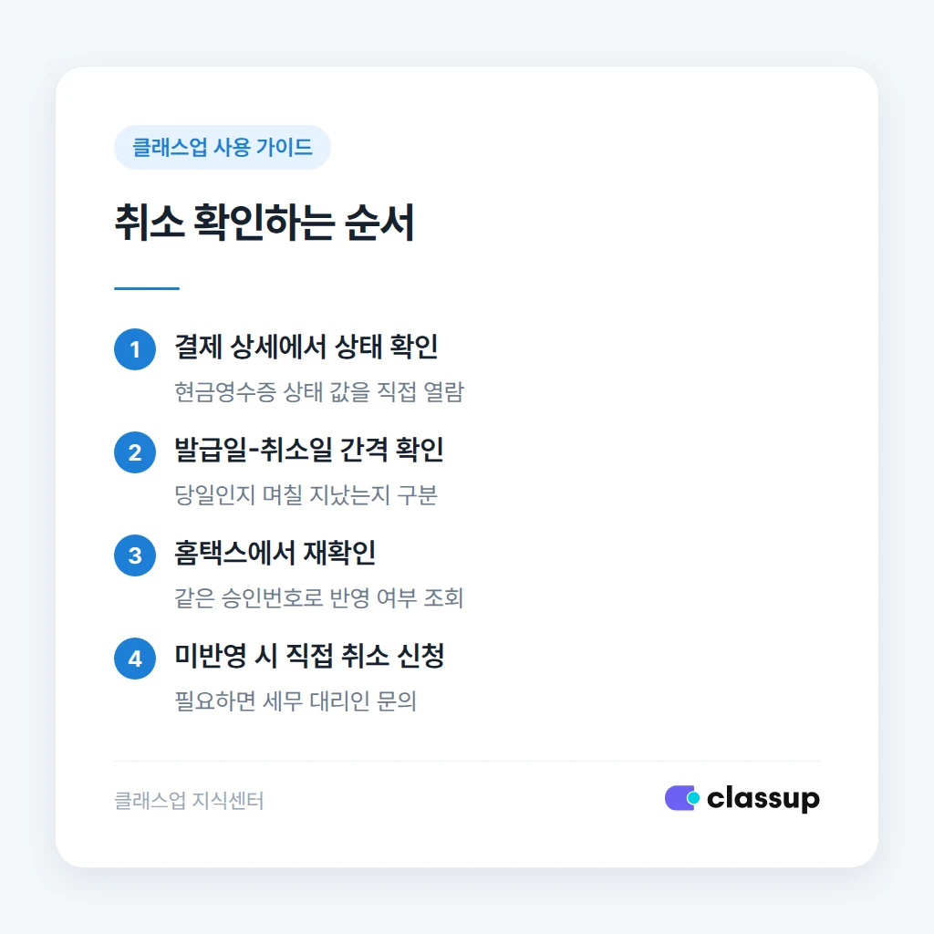 자동취소되는 경우와 직접 확인해야 하는 경우 비교