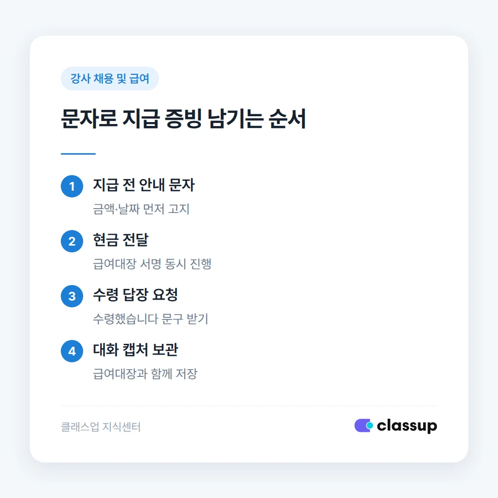 급여대장과 수령 확인증 작성 방법