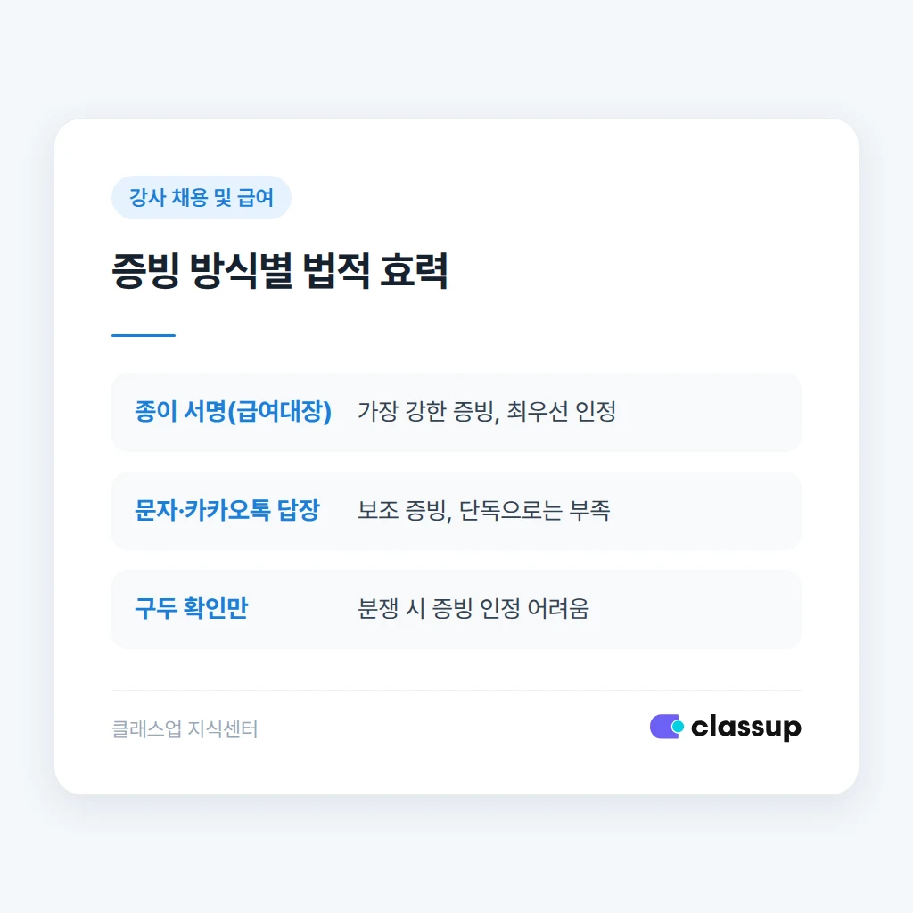 문자 증빙과 급여대장 증빙의 차이