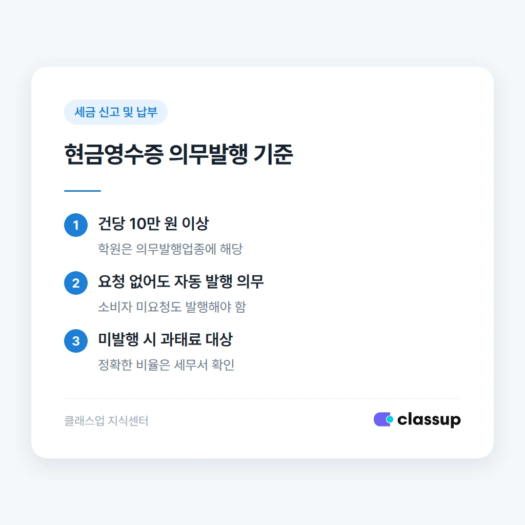 현금영수증 의무발행 기준과 미발행 시 벌어지는 일