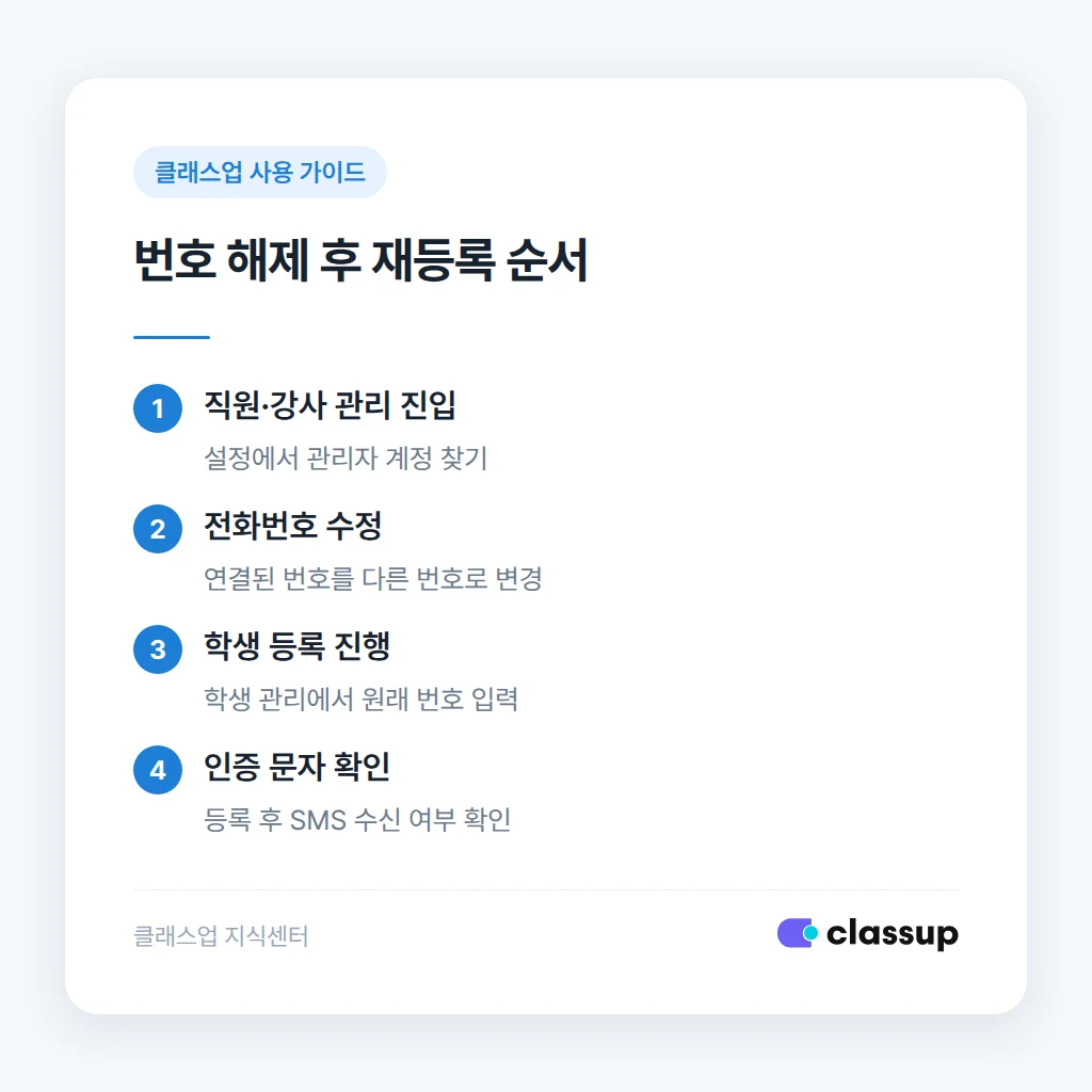 관리자 번호를 해제하고 학생으로 재등록하는 순서