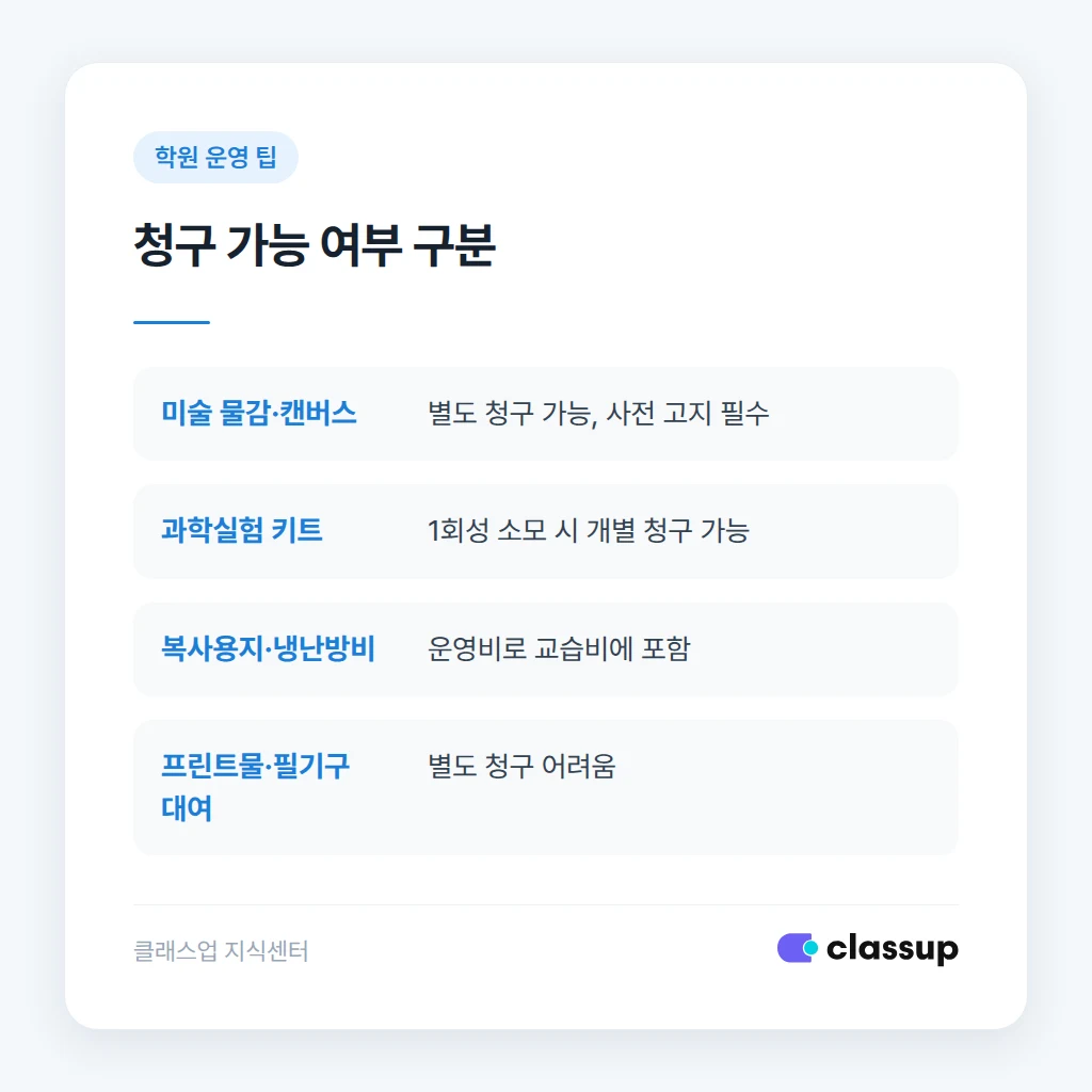 교습비와 소모품비 분리 영수증 예시