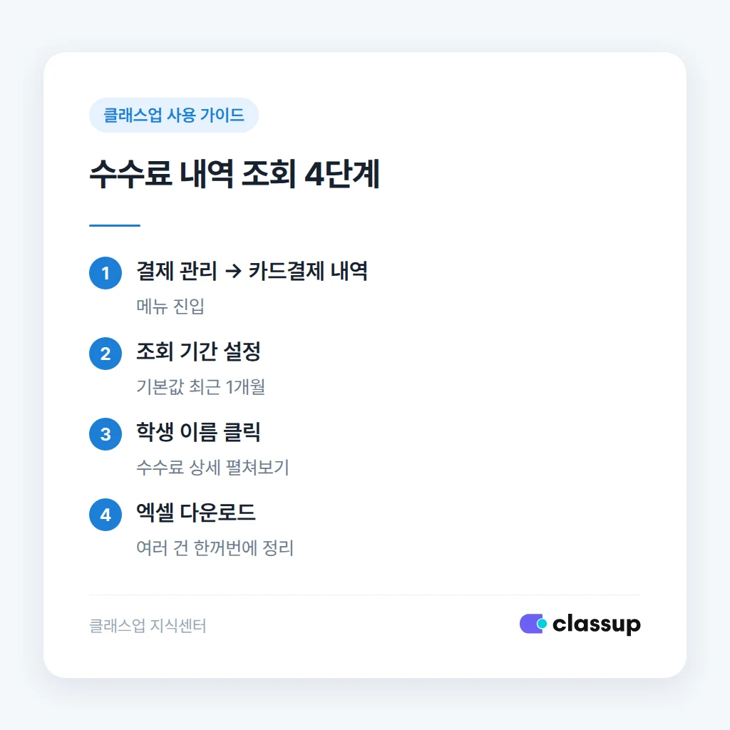 정산 상세 화면에서 확인할 항목