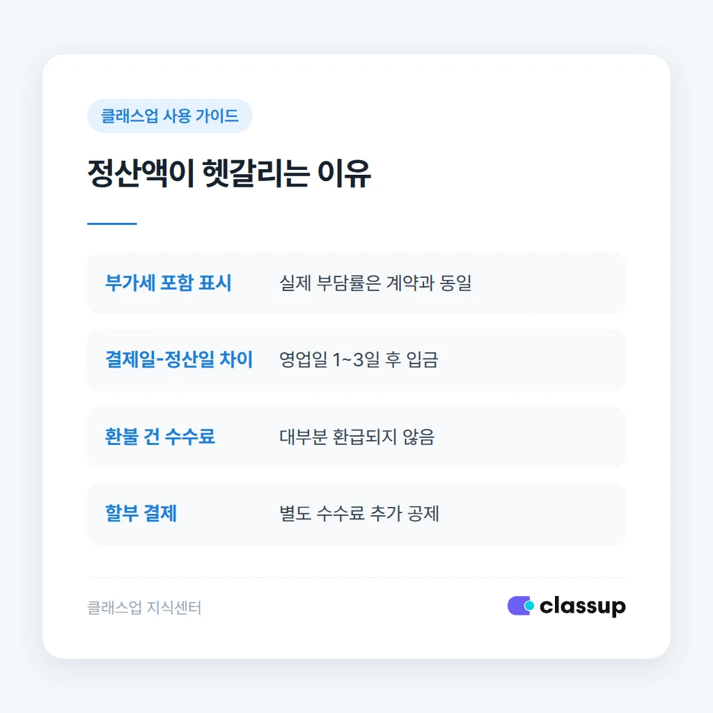 수수료 내역 확인 후 체크할 항목