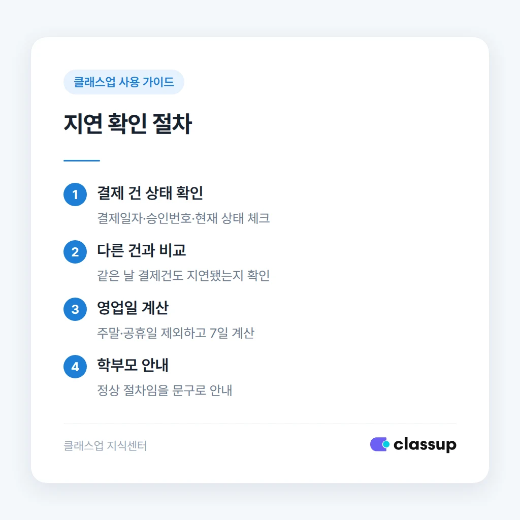 정산 상태 단계별 확인 항목