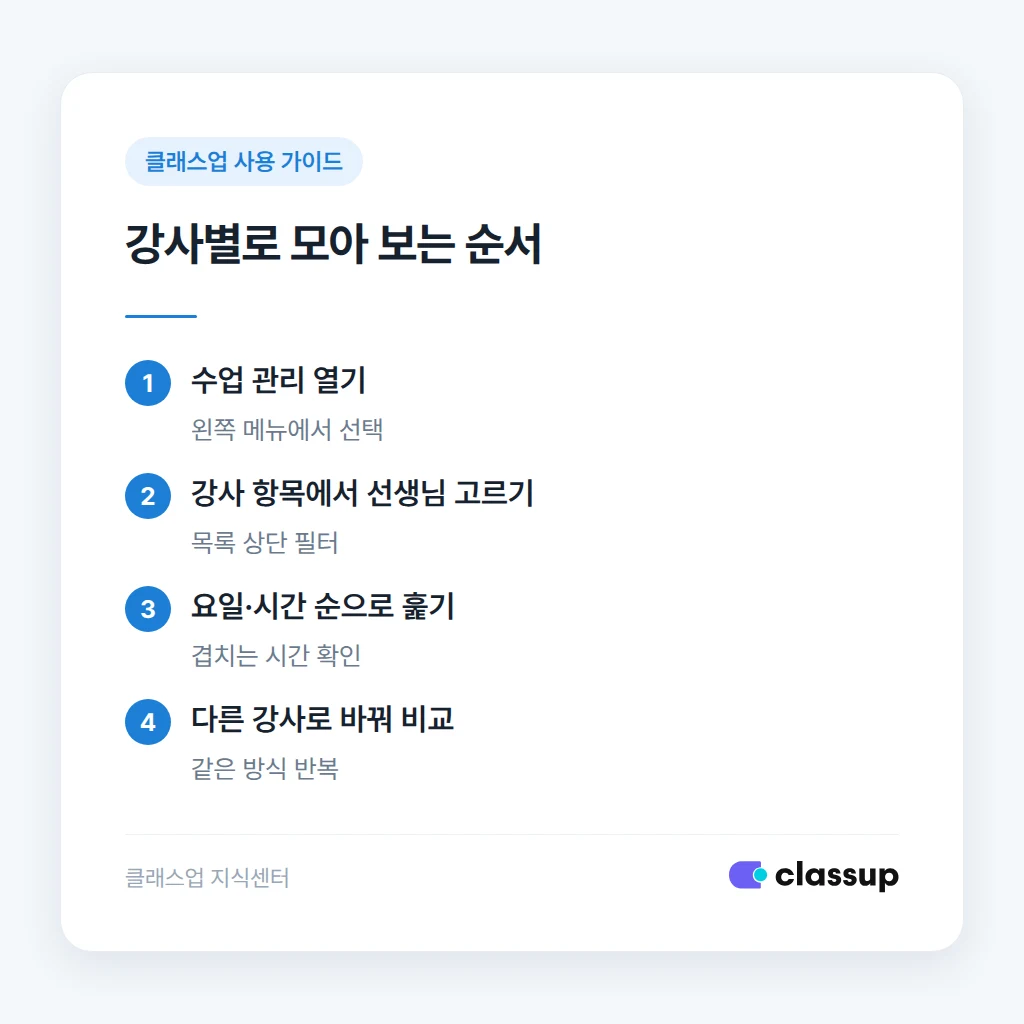 수업 목록에서 강사를 선택해 담당 수업만 모아 보는 순서