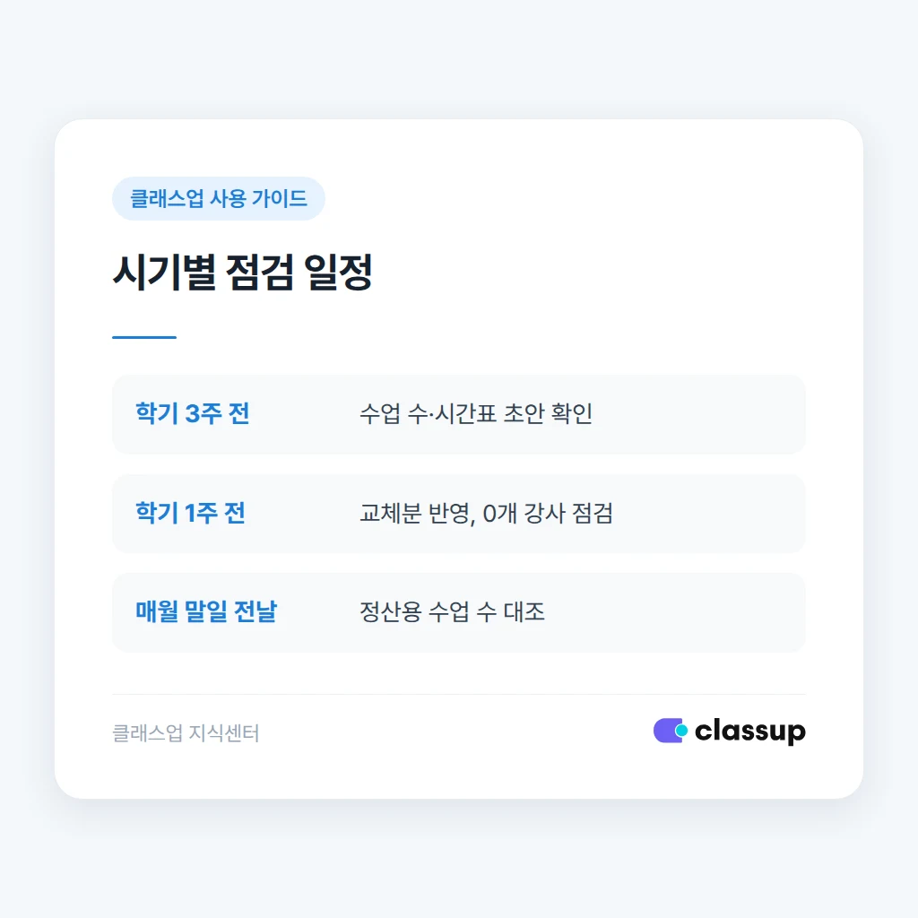 강사 교체 시기별로 수업 목록을 점검하는 일정