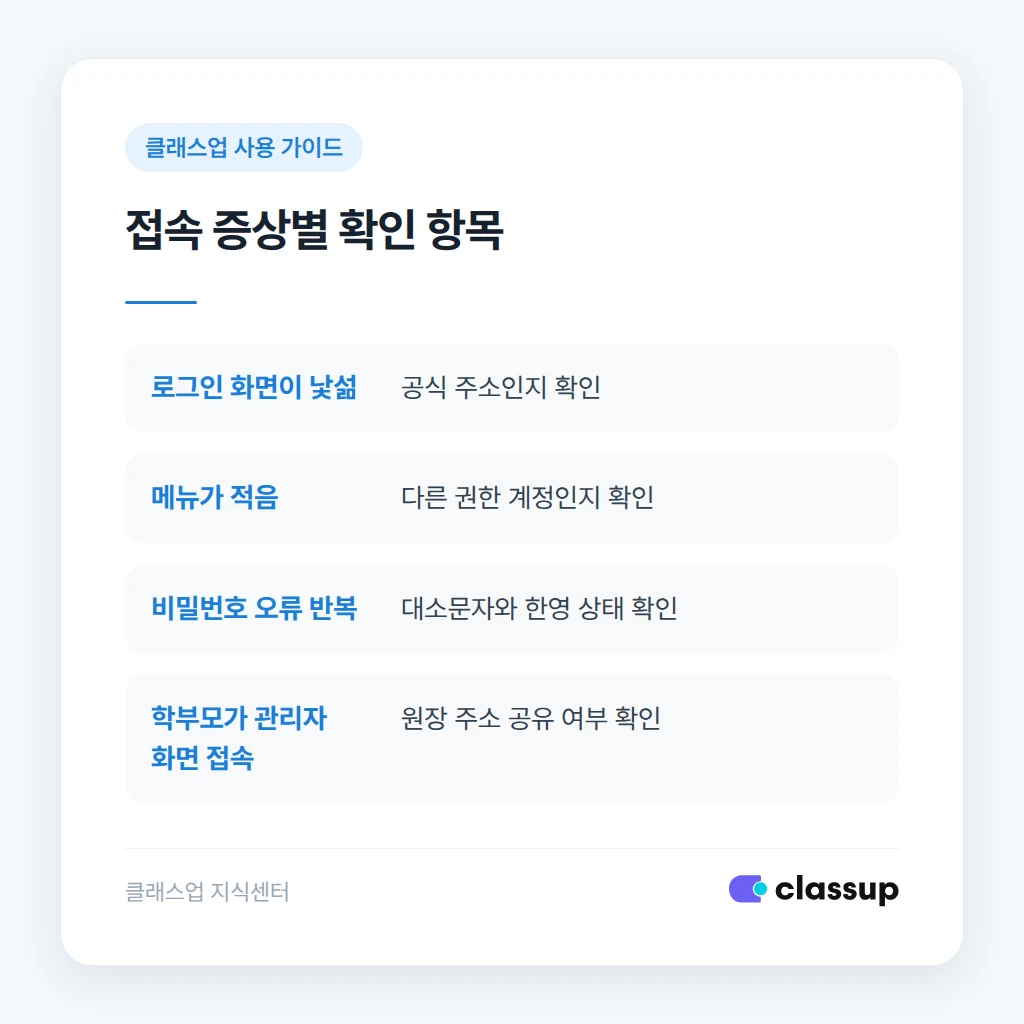 로그인이 안 될 때 증상별로 확인할 항목
