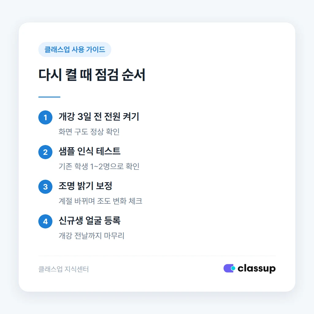 휴원 기간별 AI출석부 조치 기준 표