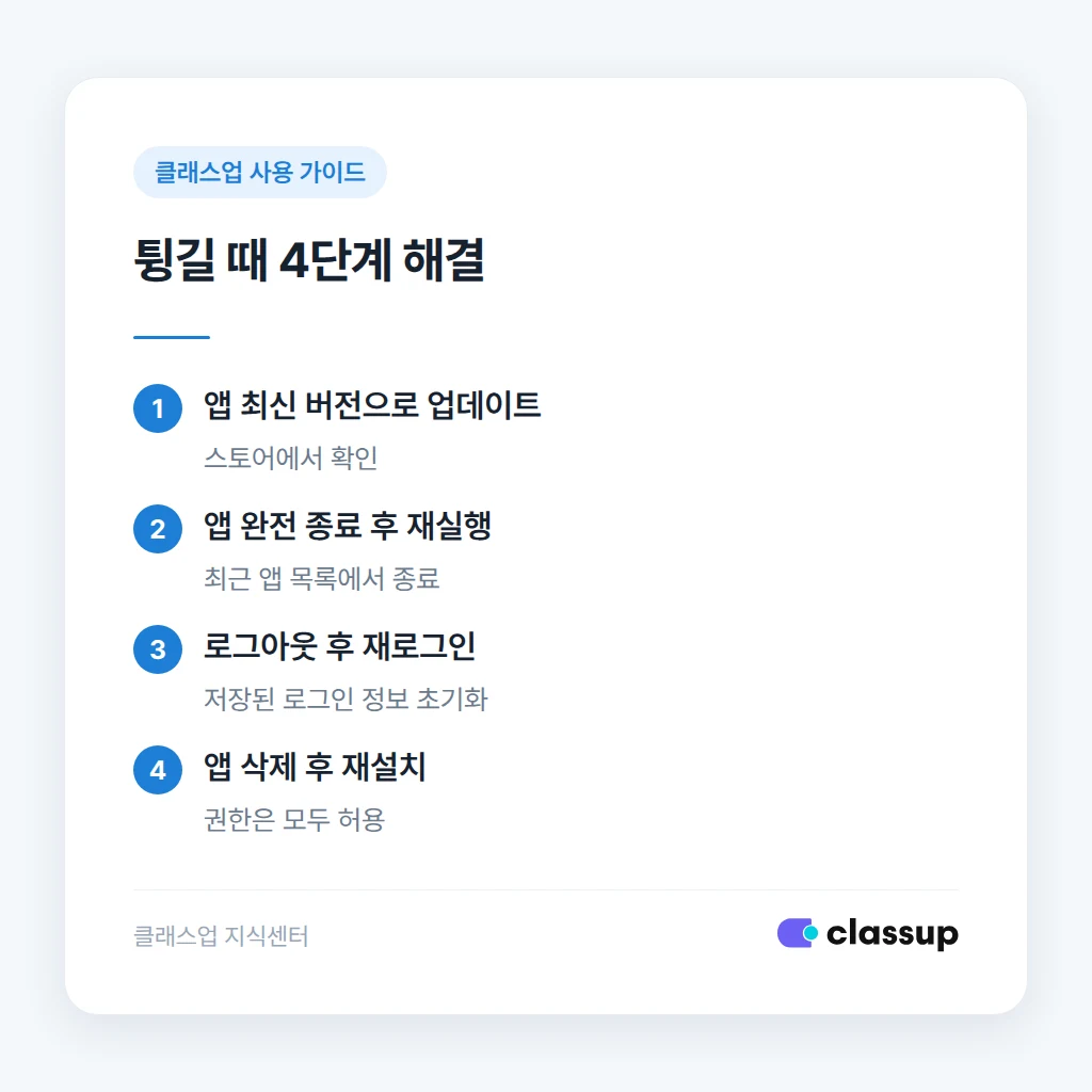 앱 업데이트부터 재설치까지 4단계 해결 순서