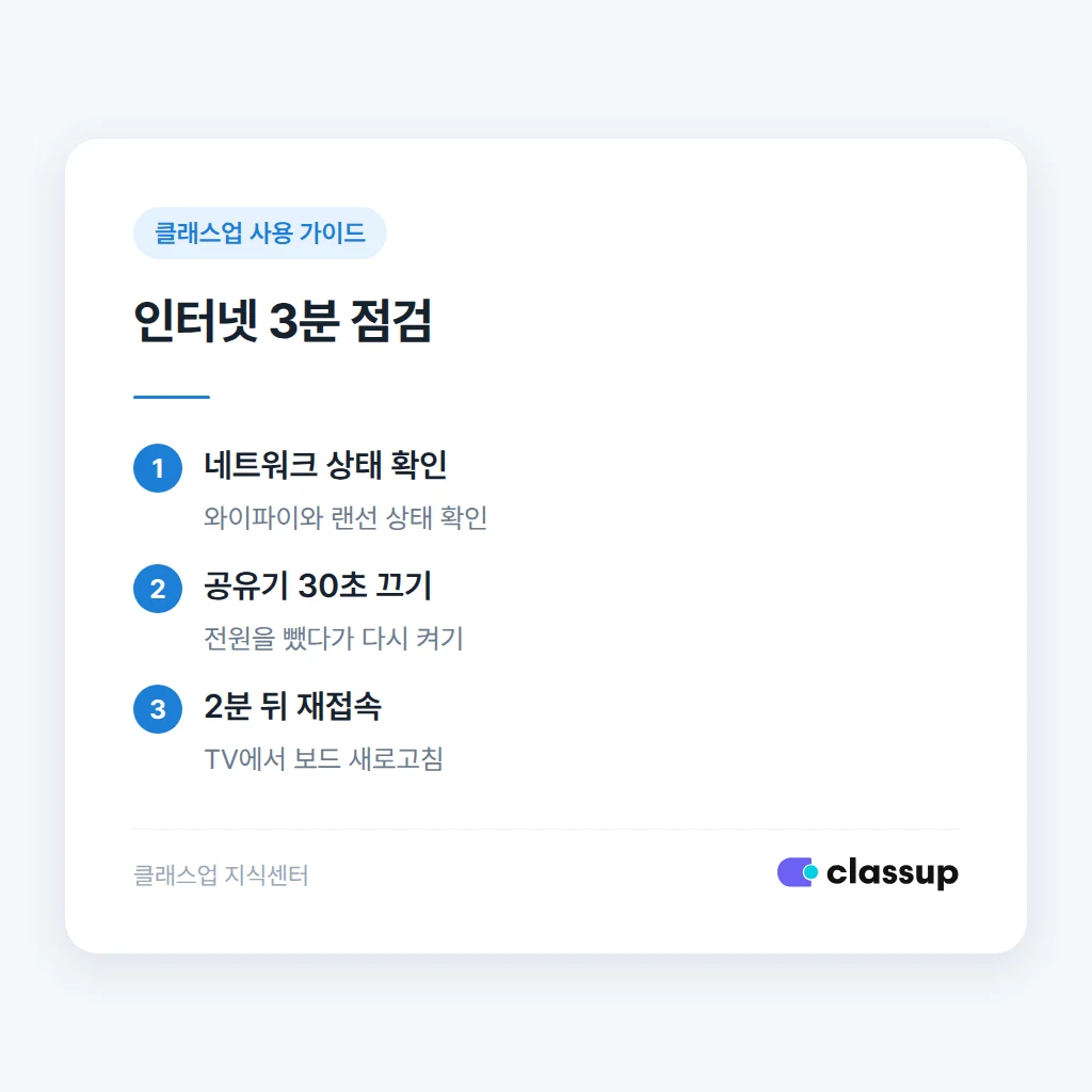 TV 인터넷 연결과 보드 주소 점검 순서