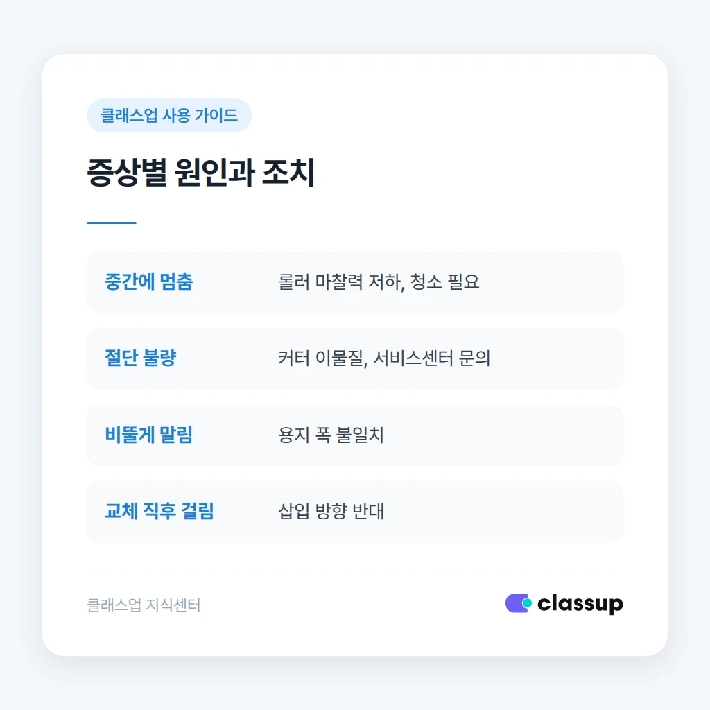 단말기 롤러 청소와 용지 방향 확인 순서