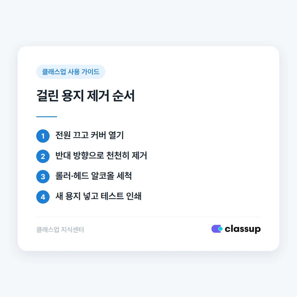 걸린 영수증 용지를 제거하는 단계별 과정