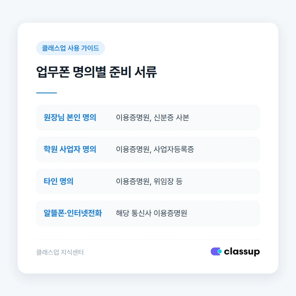 업무폰 명의별로 준비할 서류 구분